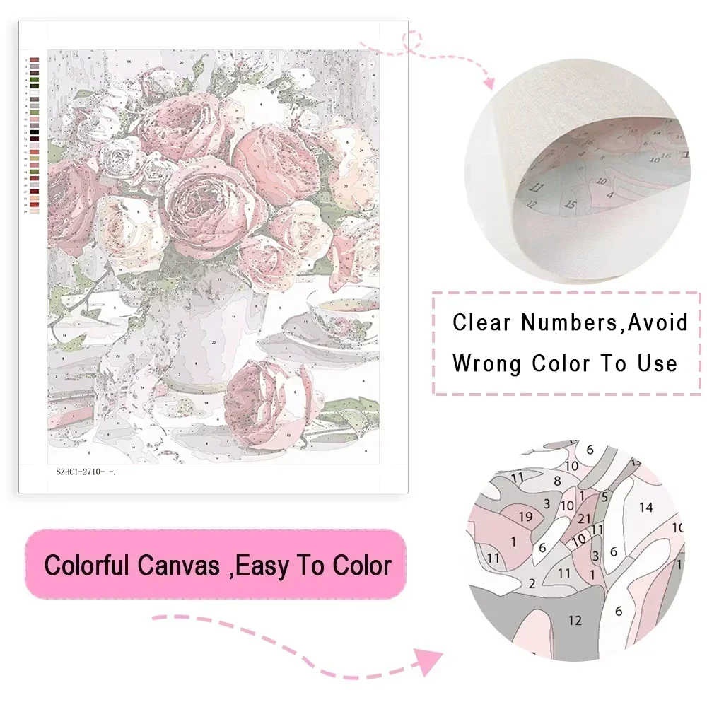 Paint By Numbers Kit for Adult - Art Craft Village review and price